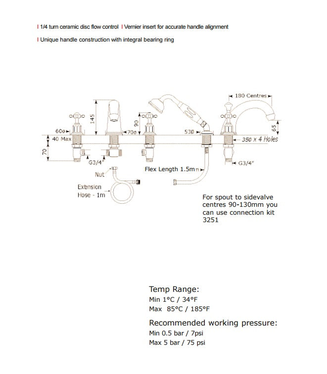 Classic English Cross-Head 4 Hole Bath/Shower Mixer